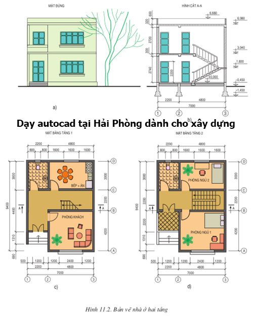 Dạy autocad thiết kế nhà ở tại Hải Phòng