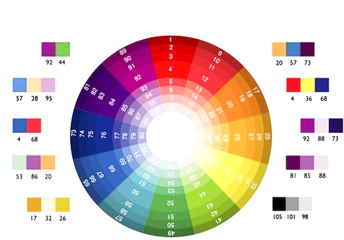 Nguyên lý màu sắc trong thiết kế
