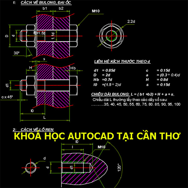 Khoá học autocad tại Cần Thơ