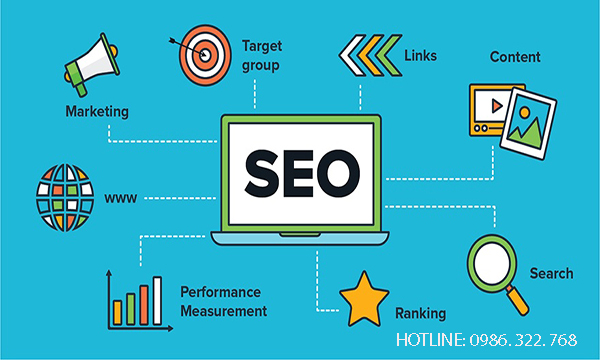 Dịch vụ Marketing online trọn gói giá tốt tại Hải Phòng